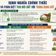Định Nghĩa Chính Thức Và Phân Biệt Thu Hồi Đất Với Trưng Dụng Đất