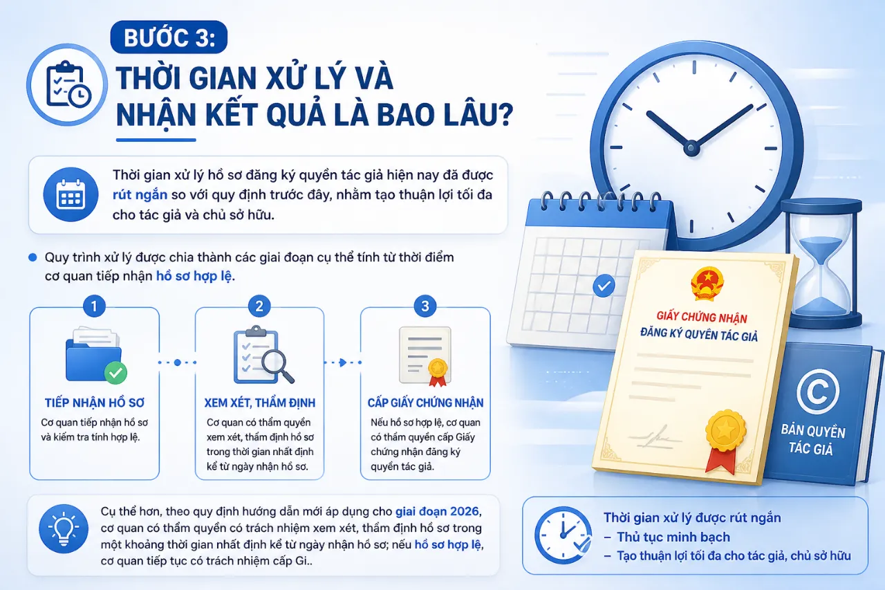 Bước 3: Thời Gian Xử Lý Và Nhận Kết Quả Là Bao Lâu?