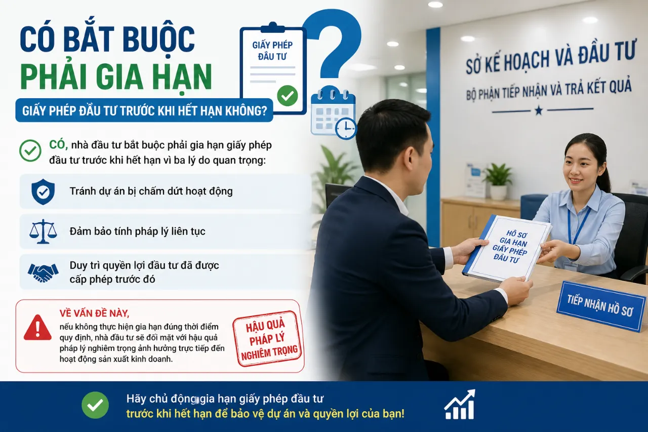 Có Bắt Buộc Phải Gia Hạn Giấy Phép Đầu Tư Trước Khi Hết Hạn Không?