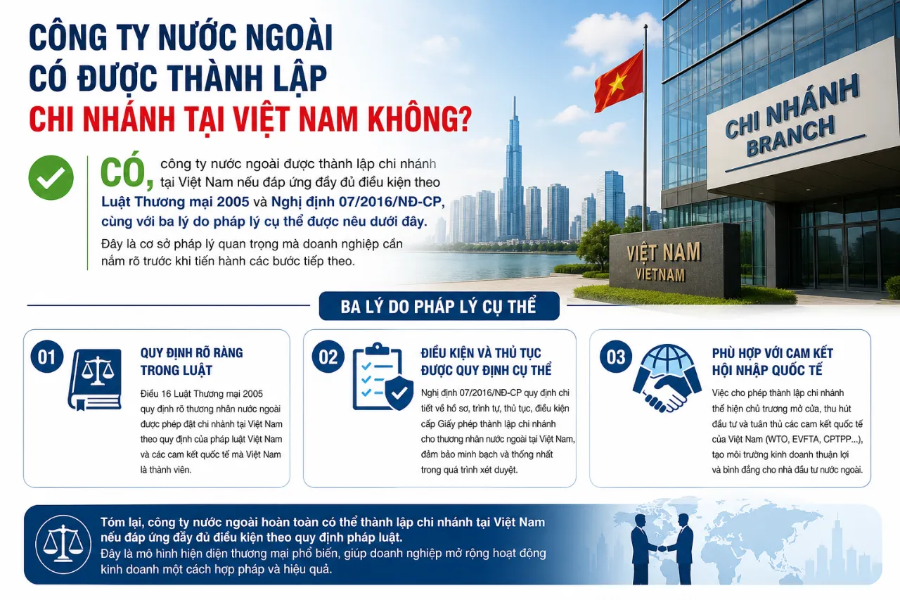 Công Ty Nước Ngoài Có Được Thành Lập Chi Nhánh Tại Việt Nam Không?