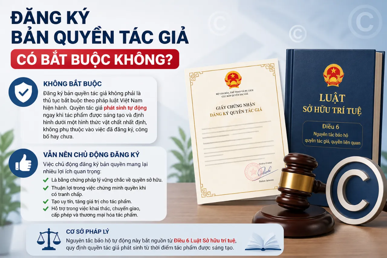 Đăng Ký Bản Quyền Tác Giả Có Bắt Buộc Không?
