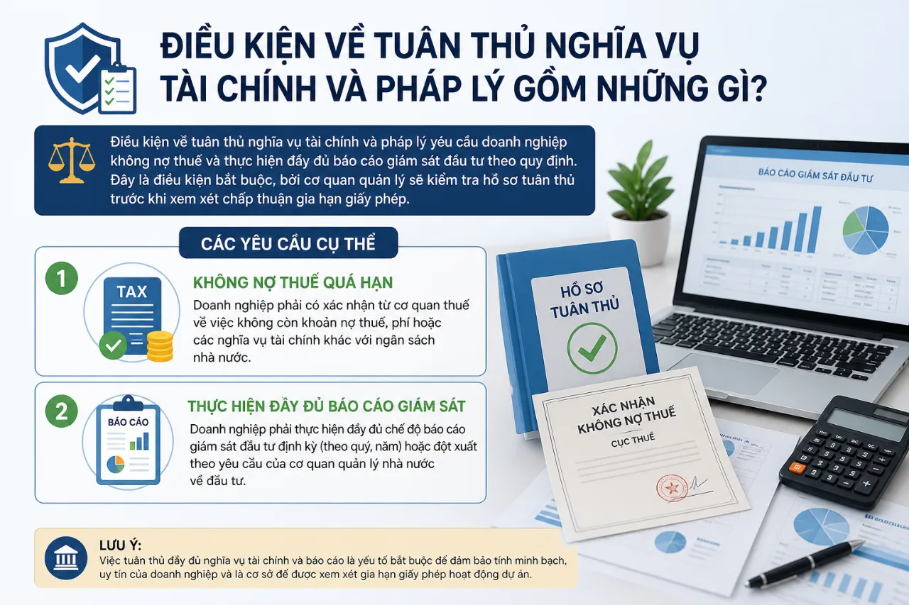 Điều Kiện Về Tuân Thủ Nghĩa Vụ Tài Chính Và Pháp Lý Gồm Những Gì?