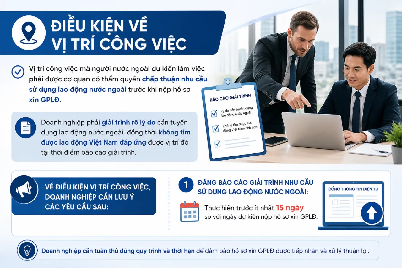 Điều kiện về vị trí công việc