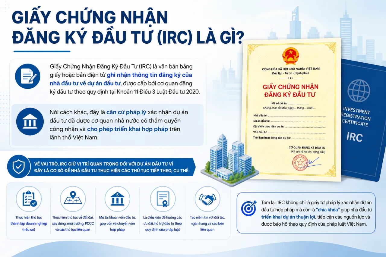 Giấy Chứng Nhận Đăng Ký Đầu Tư (IRC) Là Gì?