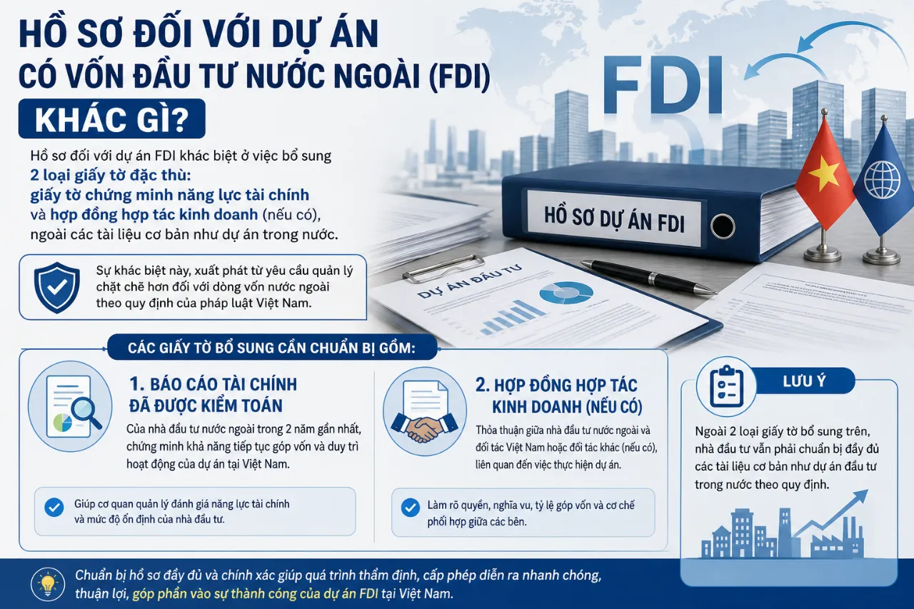 Hồ Sơ Đối Với Dự Án Có Vốn Đầu Tư Nước Ngoài (FDI) Khác Gì?