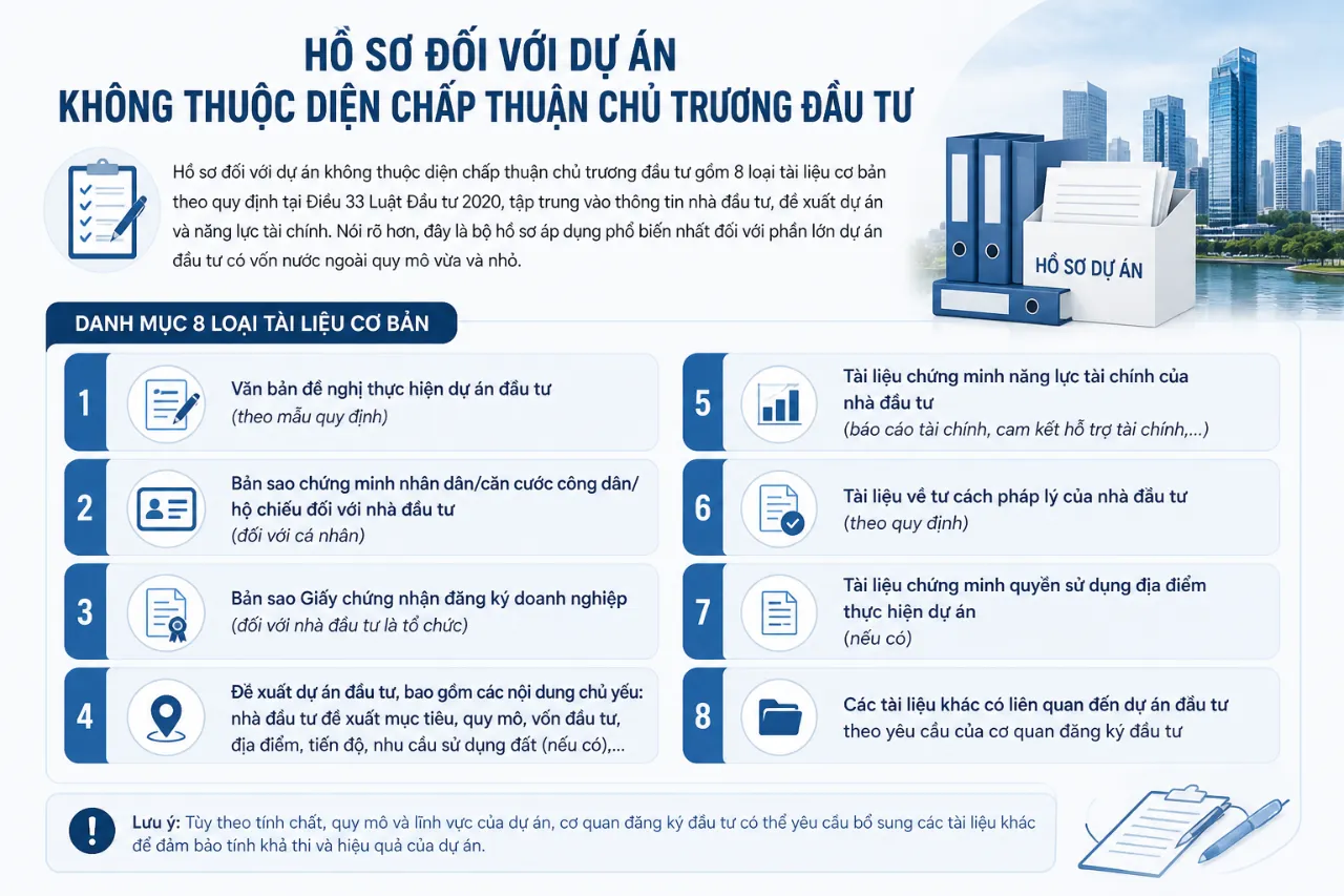Hồ Sơ Đối Với Dự Án Không Thuộc Diện Chấp Thuận Chủ Trương Đầu Tư