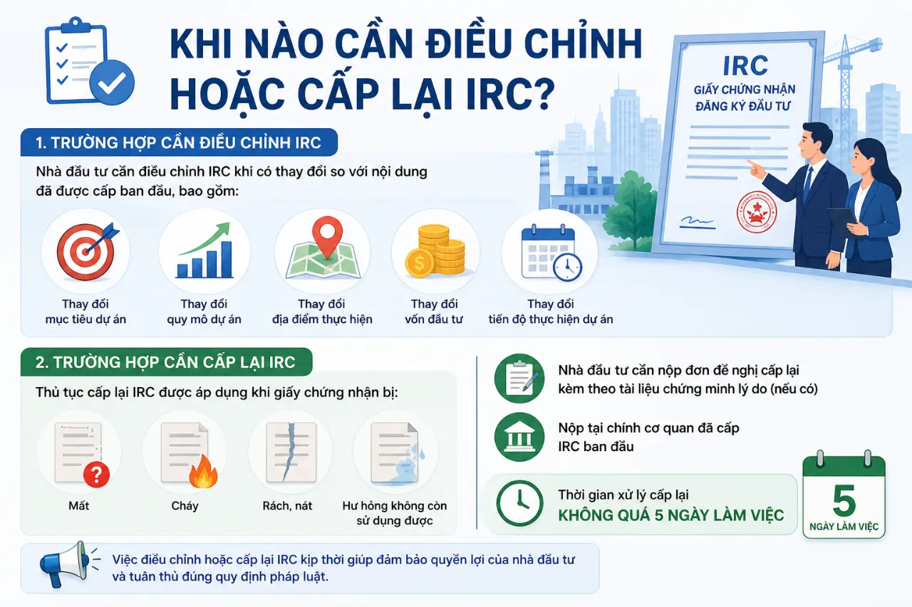 Khi Nào Cần Điều Chỉnh Hoặc Cấp Lại IRC?