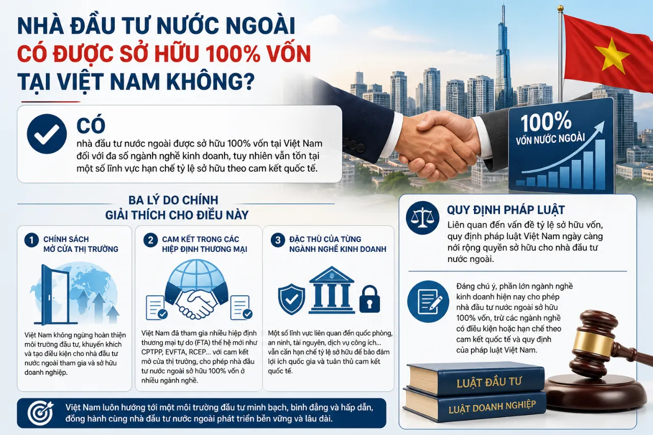 Nhà Đầu Tư Nước Ngoài Có Được Sở Hữu 100% Vốn Tại Việt Nam Không?