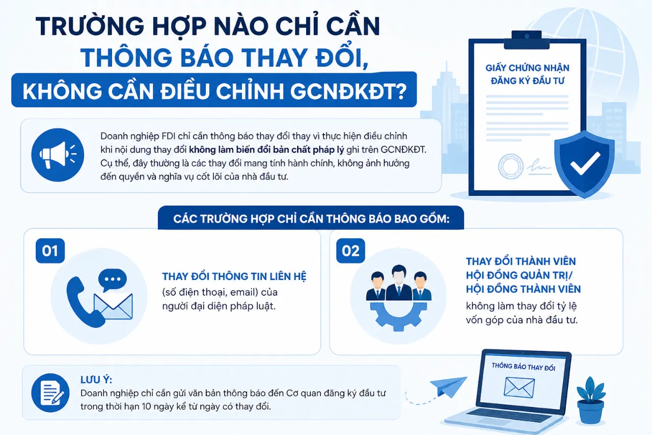 Trường hợp nào chỉ cần thông báo thay đổi, không cần Điều chỉnh GCNĐKĐT?